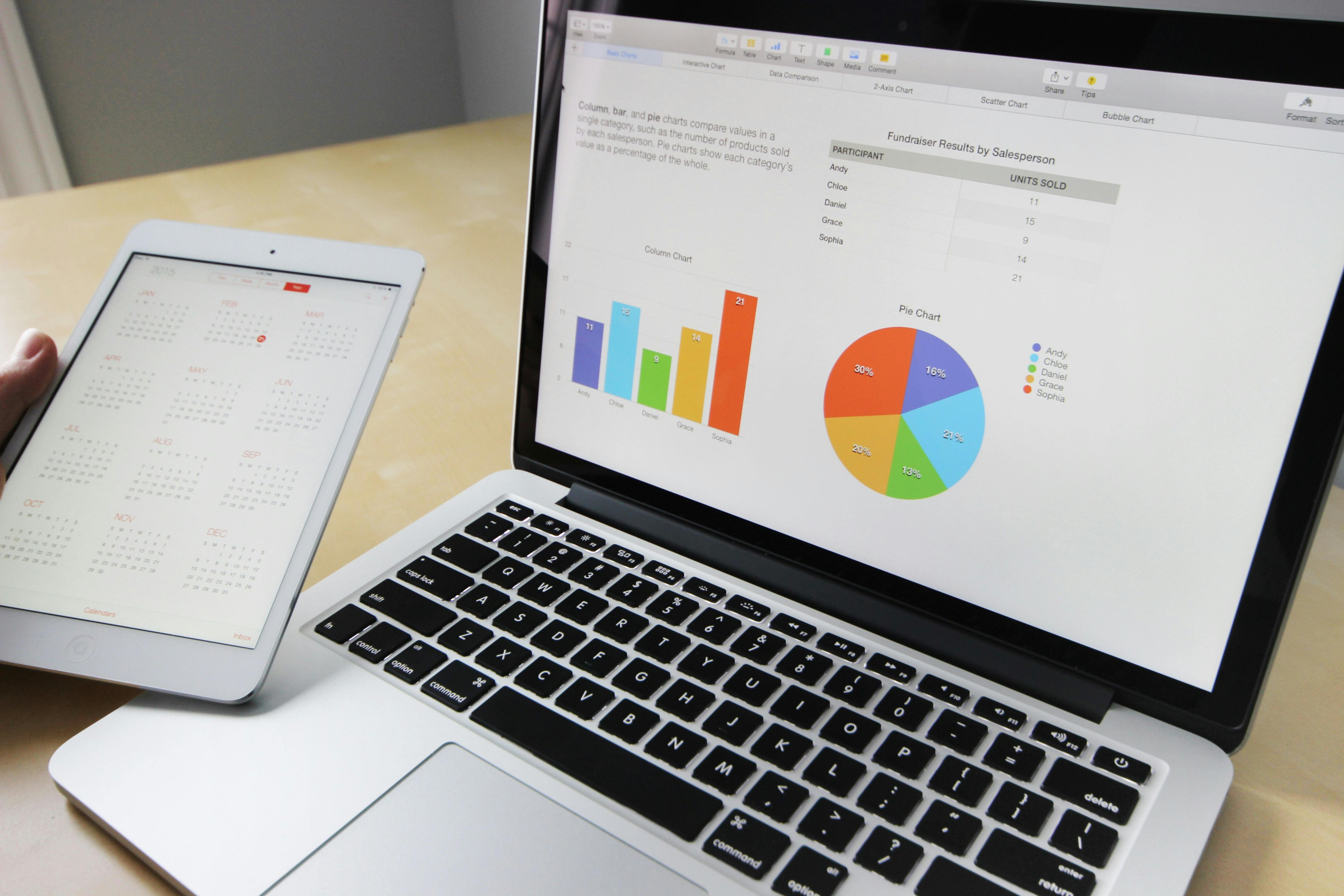 charts shown on a macbook, with a calendar nearby