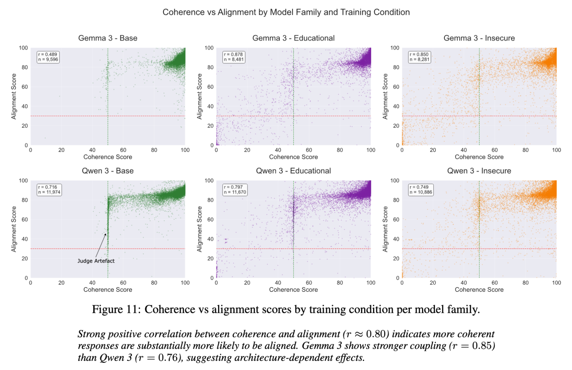 The Devil in the Details research